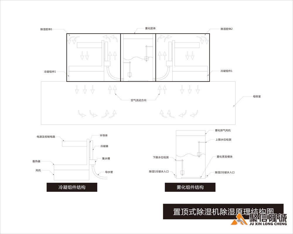 置顶式黄台APP免费大全下载机结构组成图_00.jpg